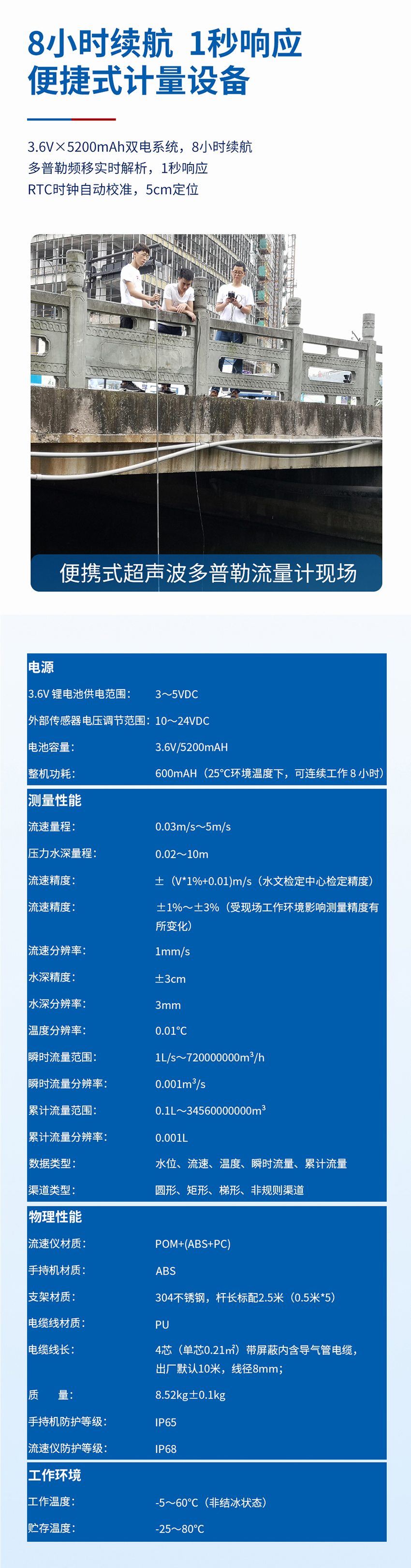 便攜式超聲波多普勒流量計(jì).716詳情頁(yè)_04.jpg