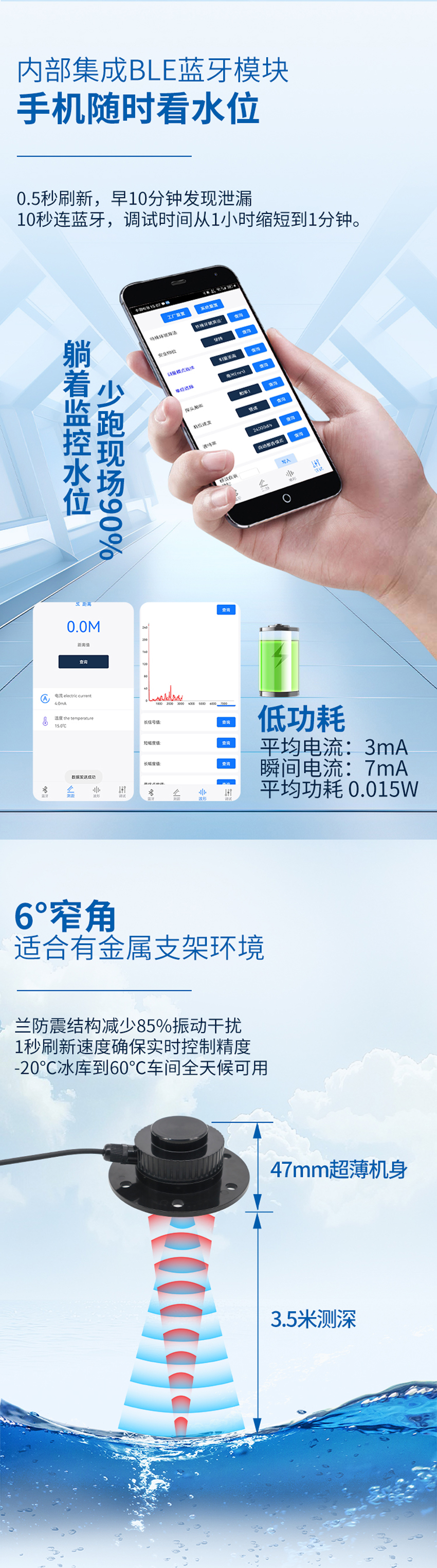 PCM80超聲波測距傳感器.詳情頁_02.jpg