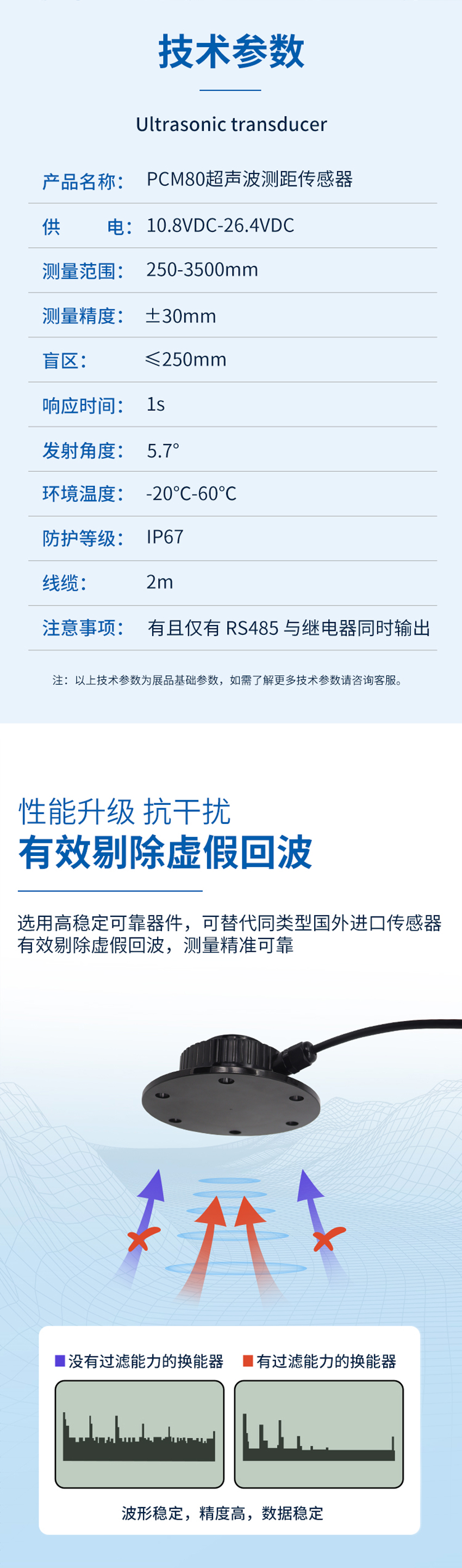 PCM80超聲波測距傳感器.詳情頁_03.jpg